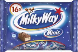 Milky Way Minis