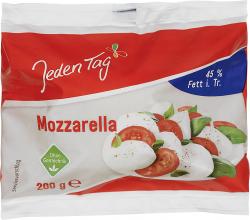 Jeden Tag Mozzarella